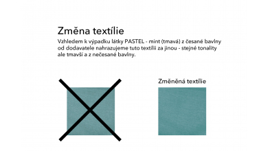 Závěsná textilie pod zvýšené jednolůžko PASTEL - mint